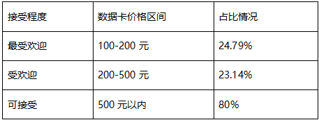 高考志愿填報 千億市場風(fēng)口下，如何跨越K12教育的最后一道關(guān)卡？